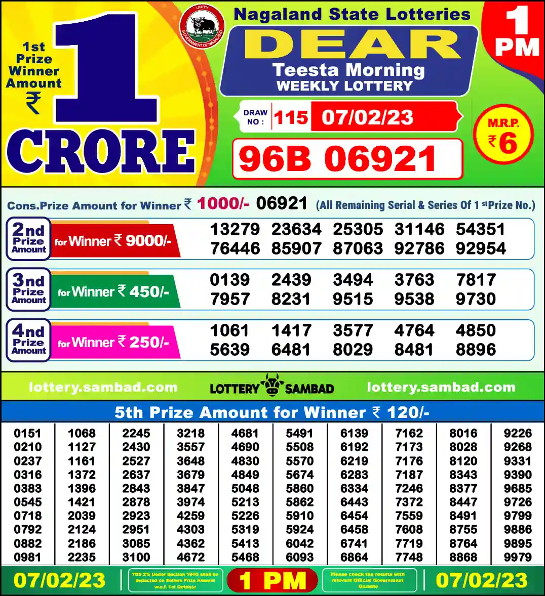 Lottery Sambad 07.02.23 Dear Lottery 1 PM February 07, 2023