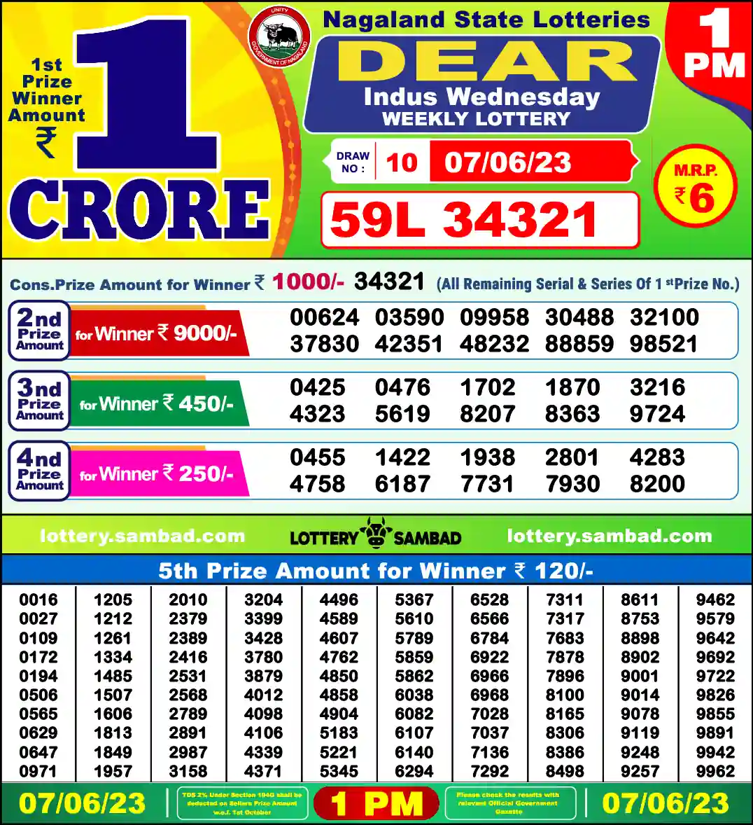 Lottery Sambad 07.06.23 Dear Lottery 1 PM June 07, 2023