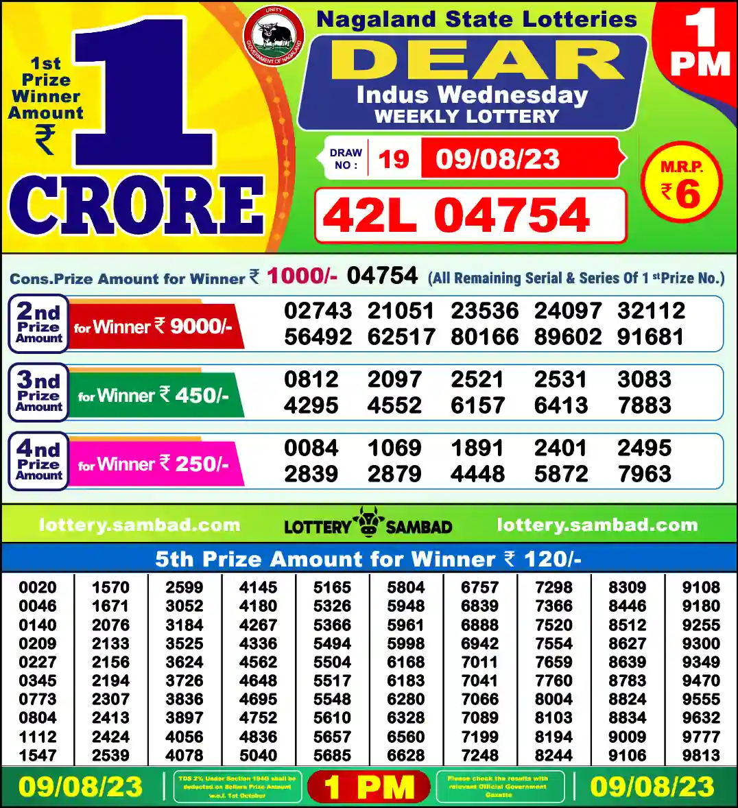 Lottery Sambad 09.08.23 Dear Lottery 1 PM August 09, 2023