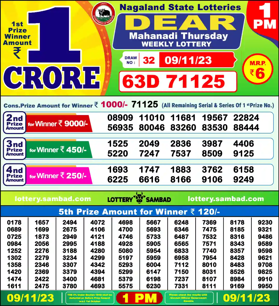 Lottery Sambad 09.11.23 Dear Lottery 1 PM November 09, 2023