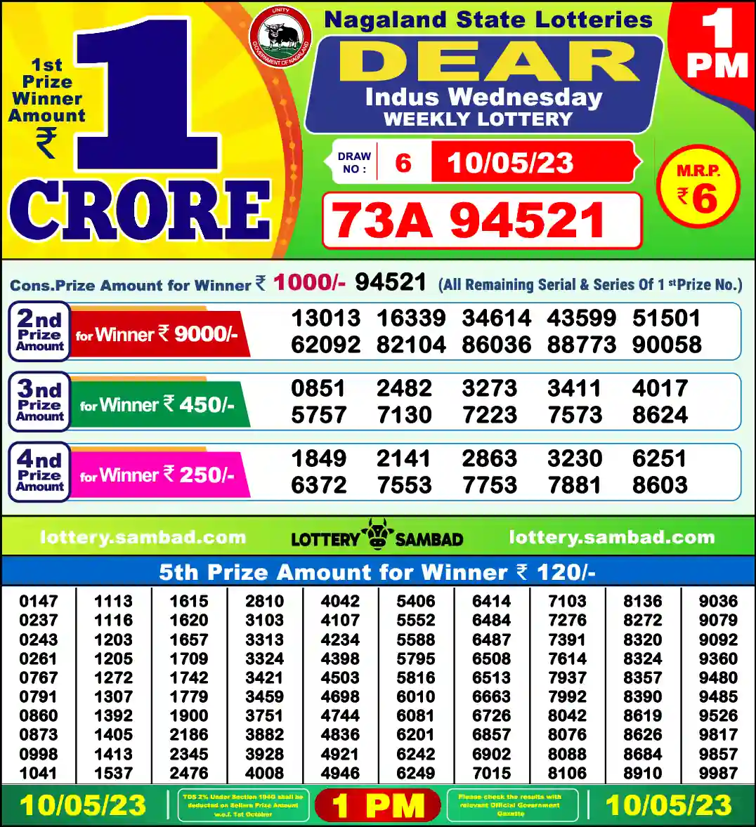 Lottery Sambad 10.05.23 Dear Lottery 1 PM May 10, 2023