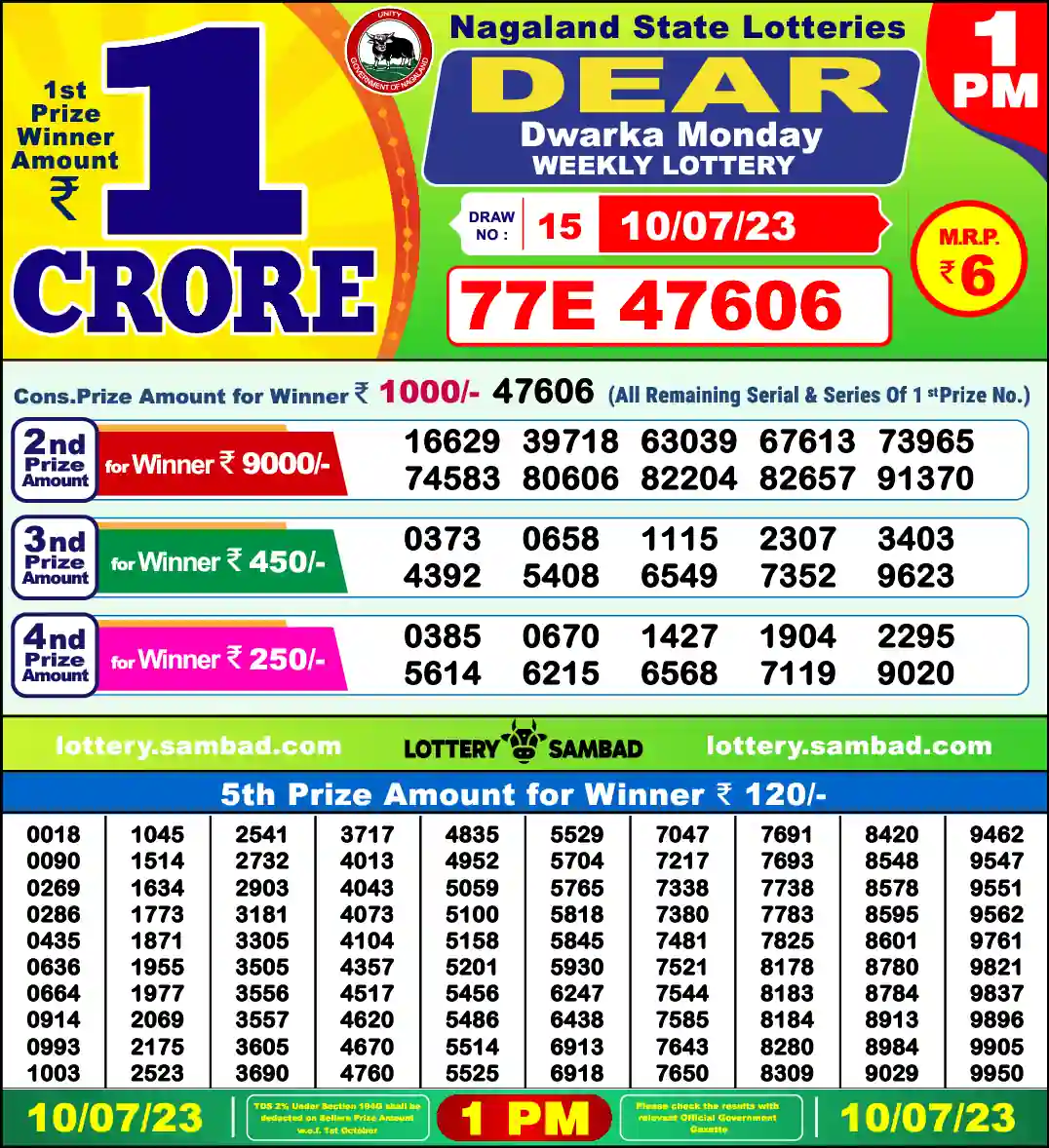 Lottery Sambad 10.07.23 Dear Lottery 1 PM July 10, 2023