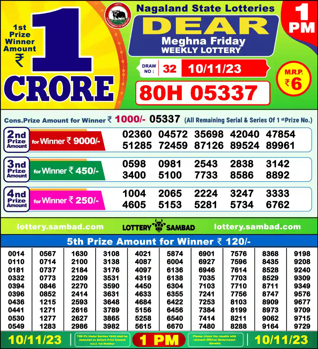 Lottery Sambad 10.11.23 Dear Lottery 1 PM November 10, 2023