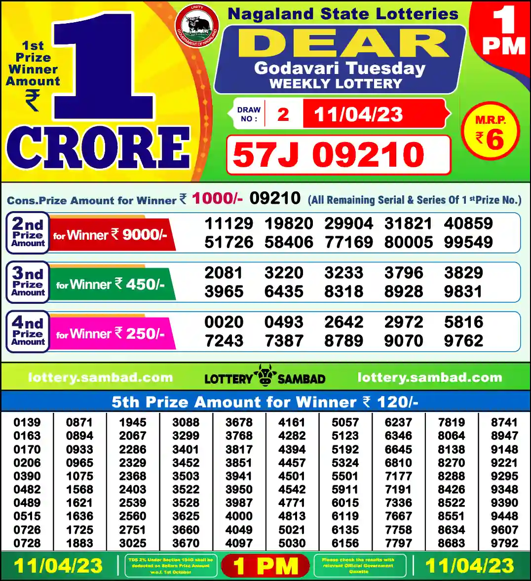 Lottery Sambad 11.04.23 Dear Lottery 1 PM April 11, 2023