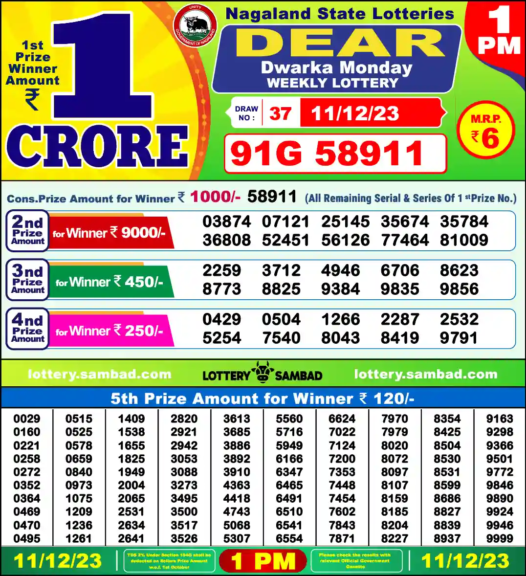 Lottery Sambad 11.12.23 Dear Lottery 1 PM December 11, 2023