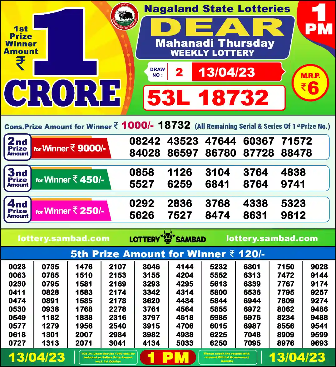 Lottery Sambad 13.04.23 Dear Lottery 1 PM April 13, 2023