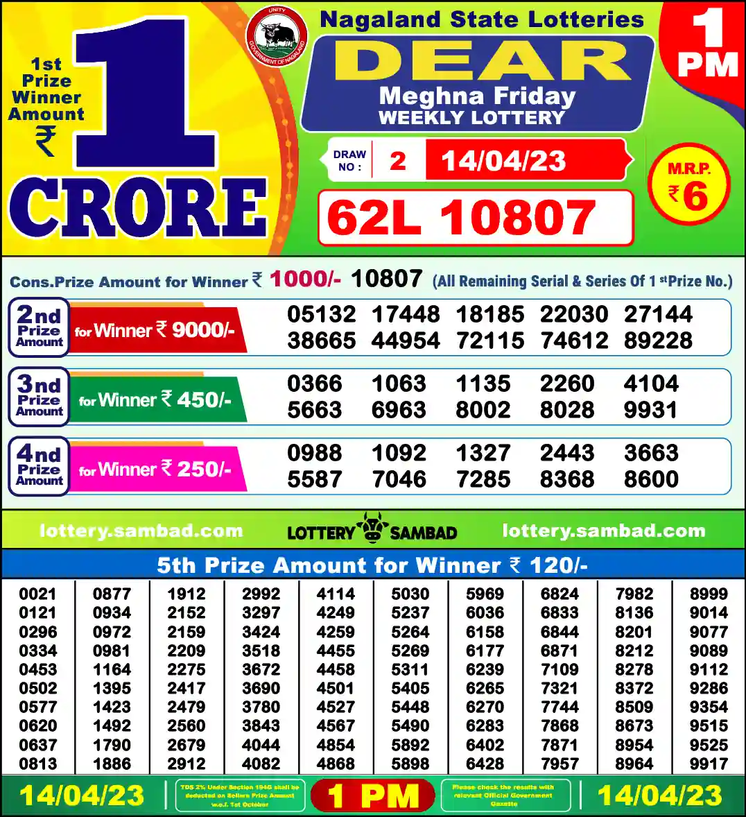 Lottery Sambad 14.04.23 Dear Lottery 1 PM April 14, 2023