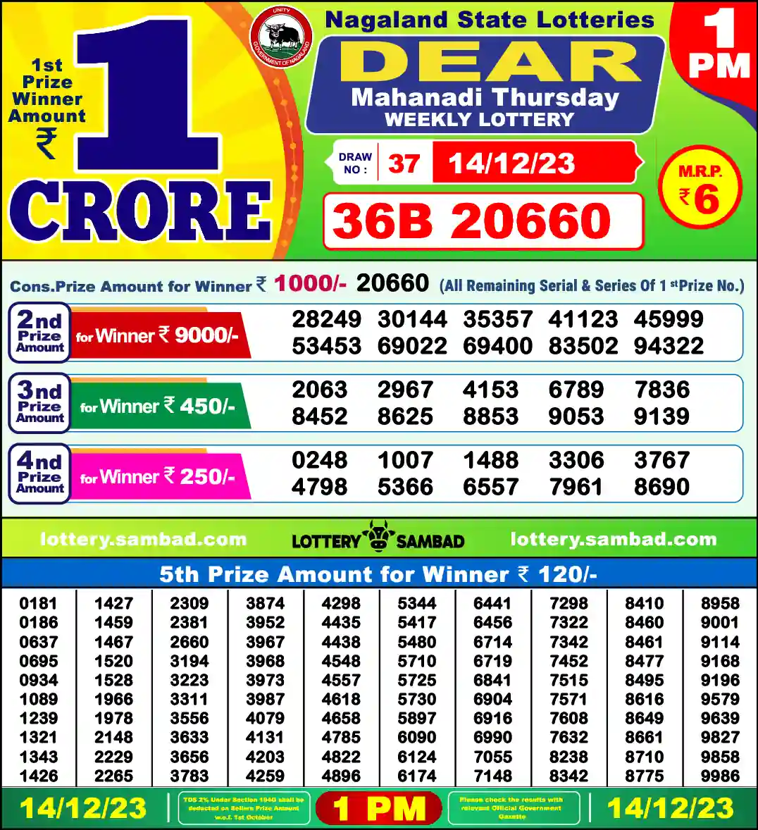 Lottery Sambad 14.12.23 Dear Lottery 1 PM December 14, 2023