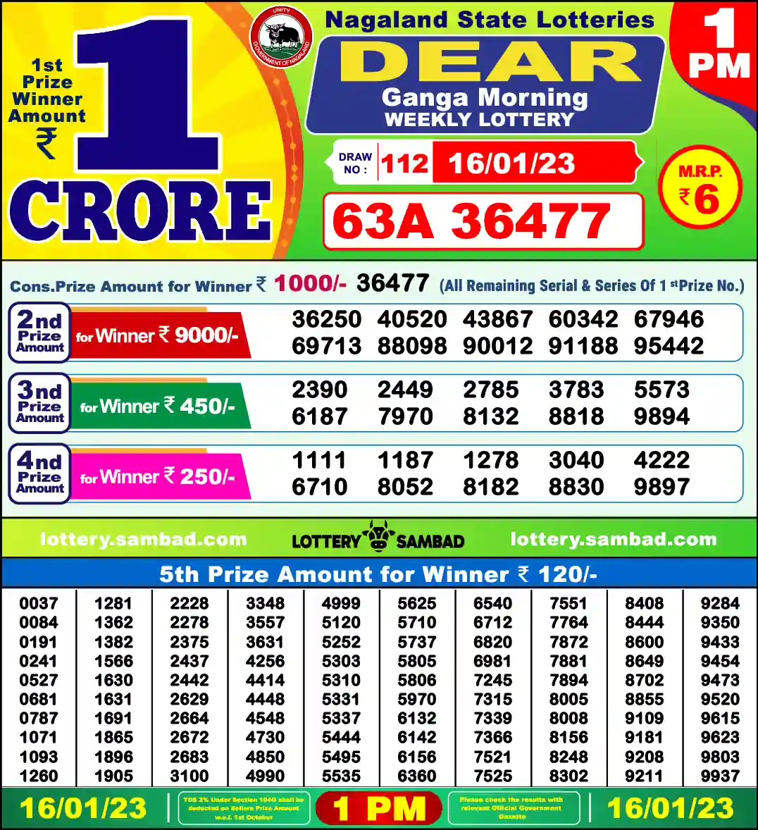 Lottery Sambad 16.01.23 Dear Lottery 1 PM January 16, 2023