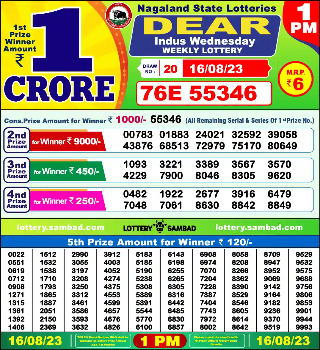 Lottery Sambad 16.08.23 Dear Lottery 1 PM August 16, 2023