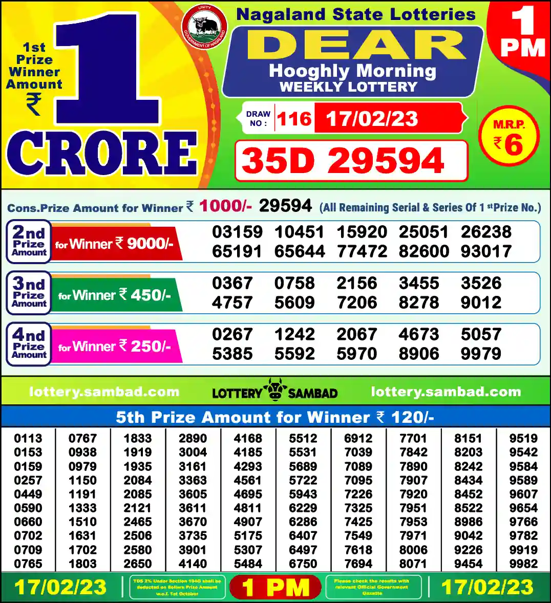 Lottery Sambad 17.02.23 Dear Lottery 1 PM February 17, 2023