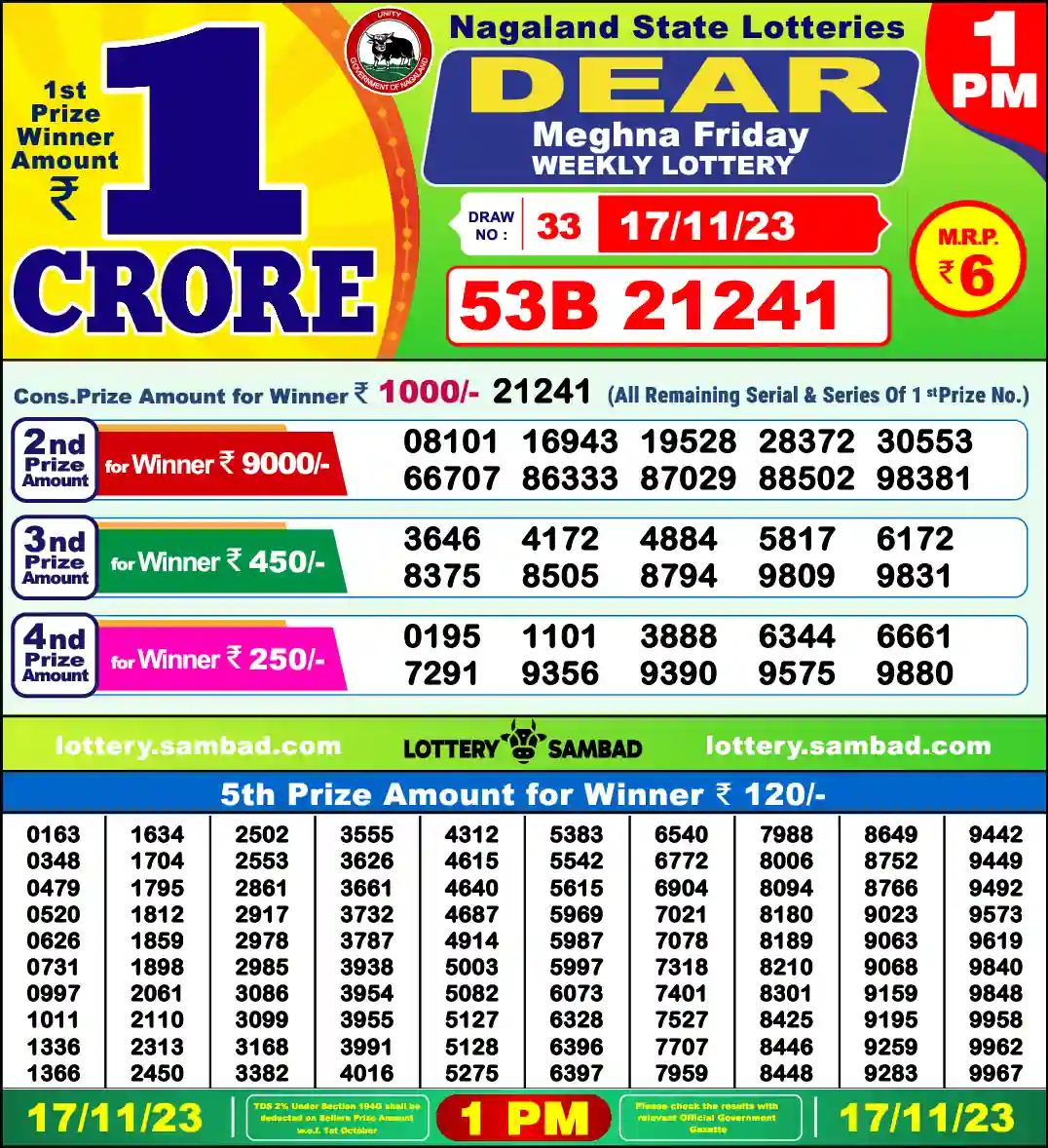 Lottery Sambad 17.11.23 Dear Lottery 1 PM November 17, 2023