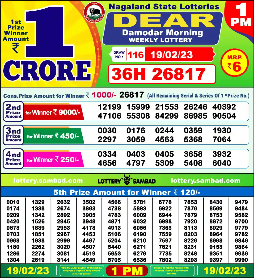 Lottery Sambad 19.02.23 Dear Lottery 1 PM February 19, 2023