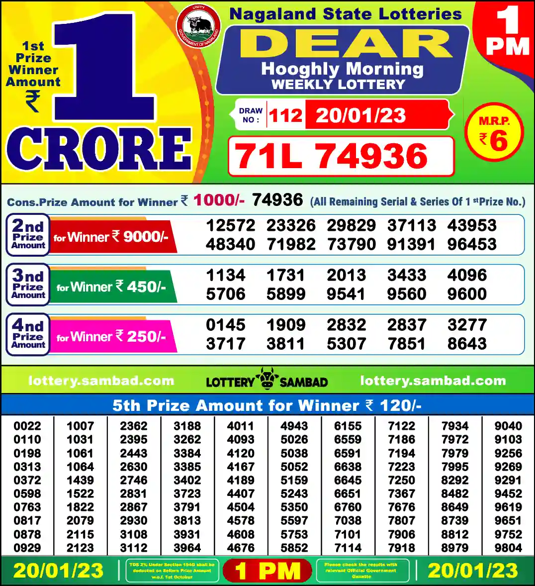 Lottery Sambad 20.01.23 Dear Lottery 1 PM January 20, 2023