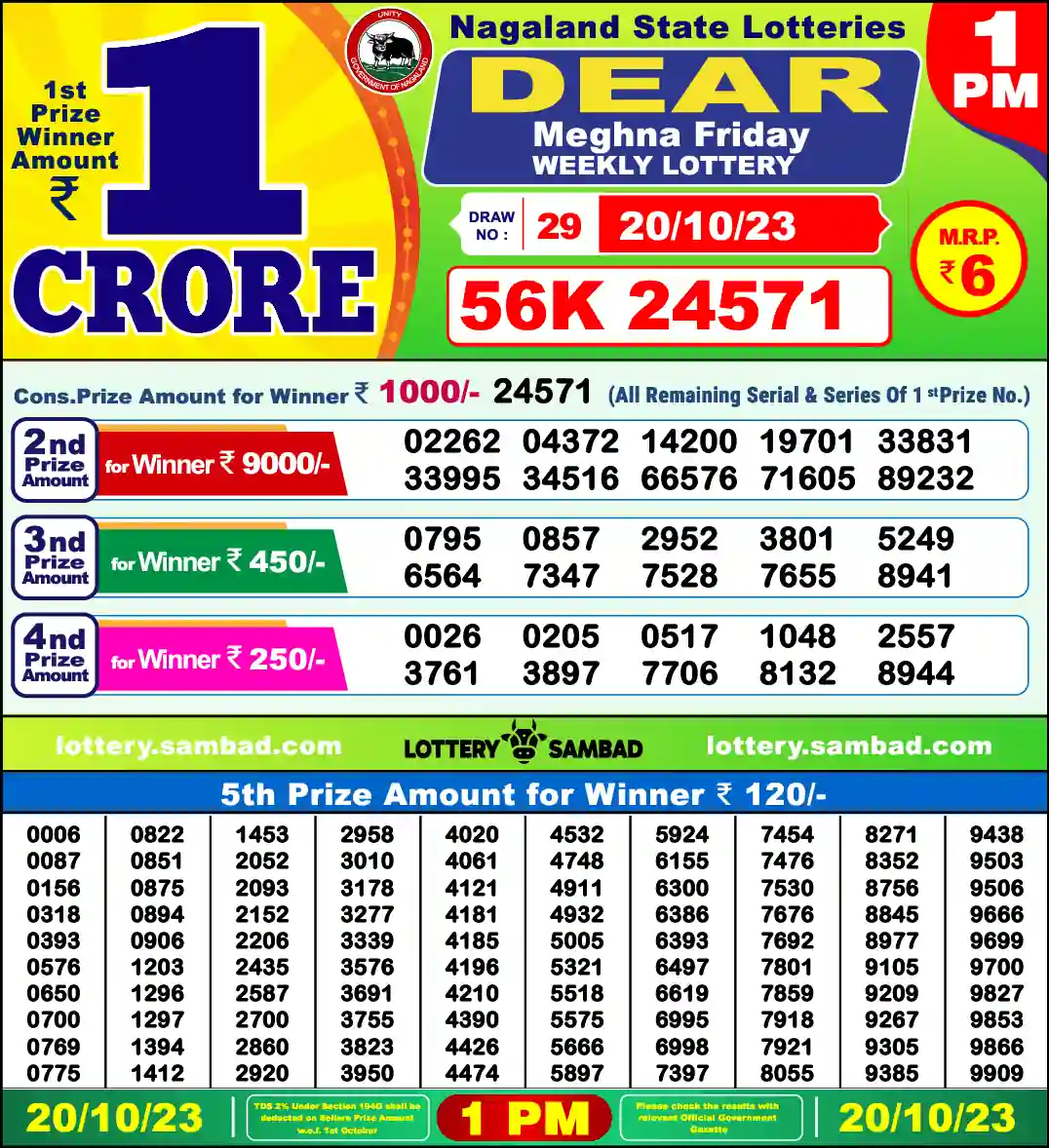 Lottery Sambad 20.10.23 Dear Lottery 1 PM October 20, 2023