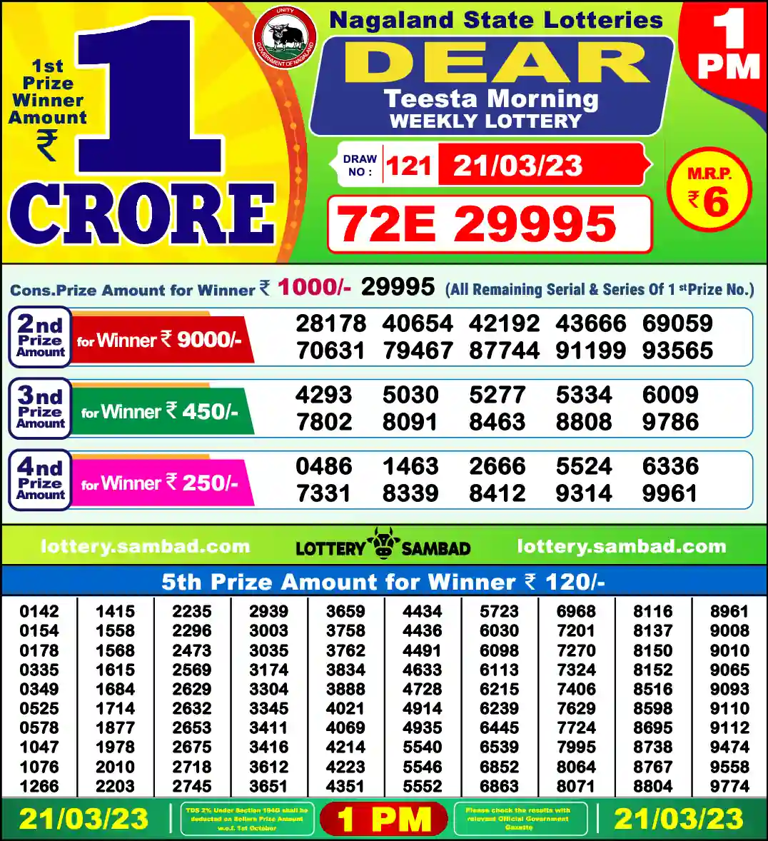 Lottery Sambad 21.03.23 Dear Lottery 1 PM March 21, 2023