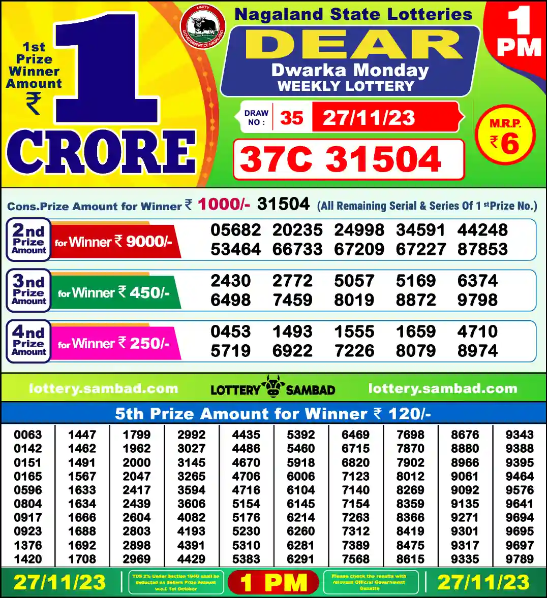 Lottery Sambad 27.11.23 Dear Lottery 1 PM November 27, 2023