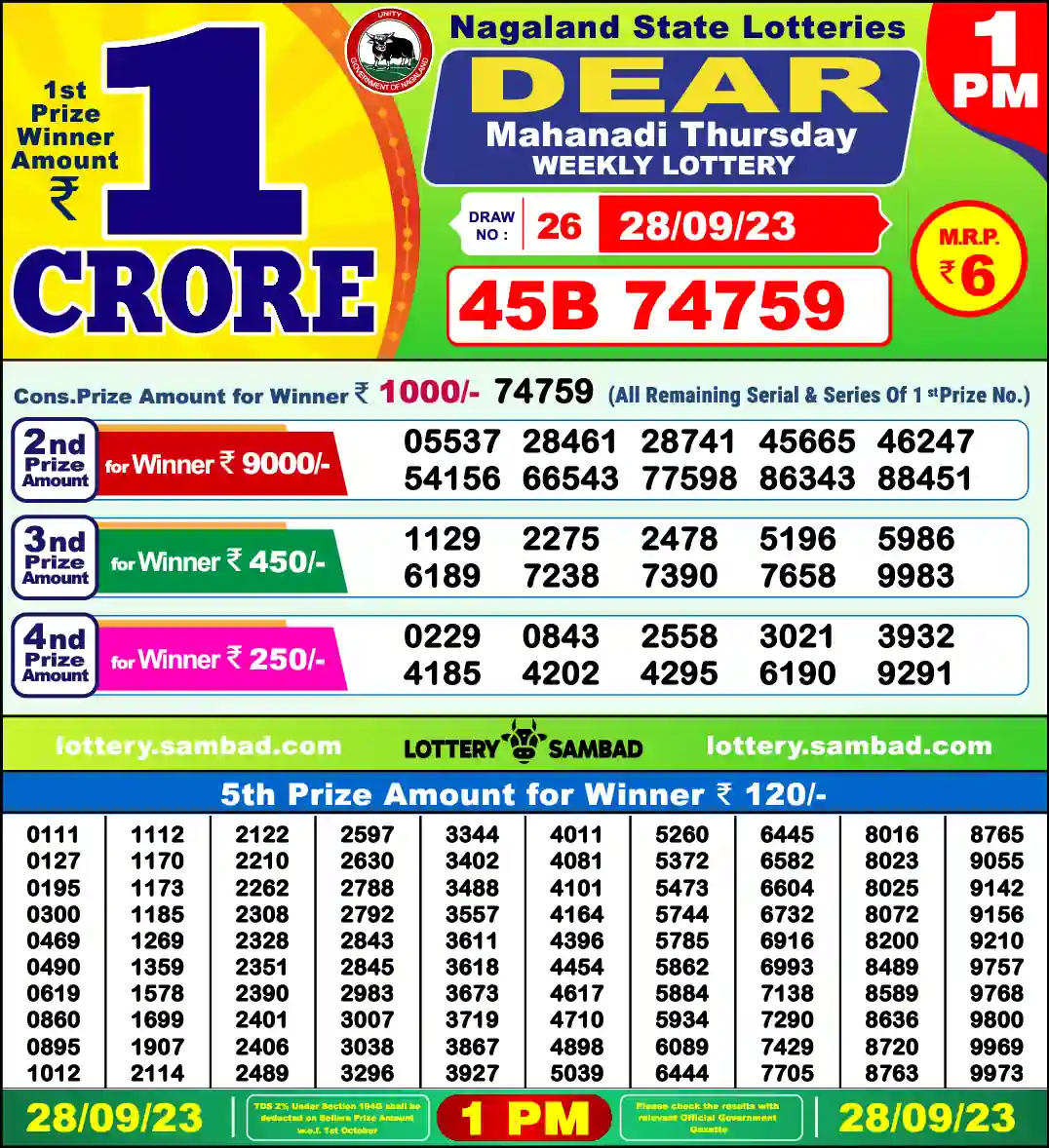 Lottery Sambad 28.09.23 Dear Lottery 1 PM September 28, 2023