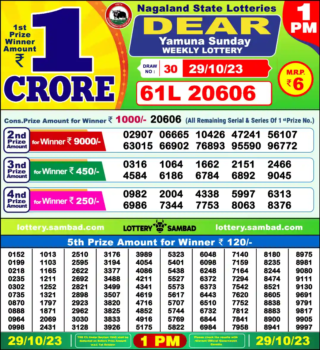 Lottery Sambad 29.10.23 Dear Lottery 1 PM October 29, 2023