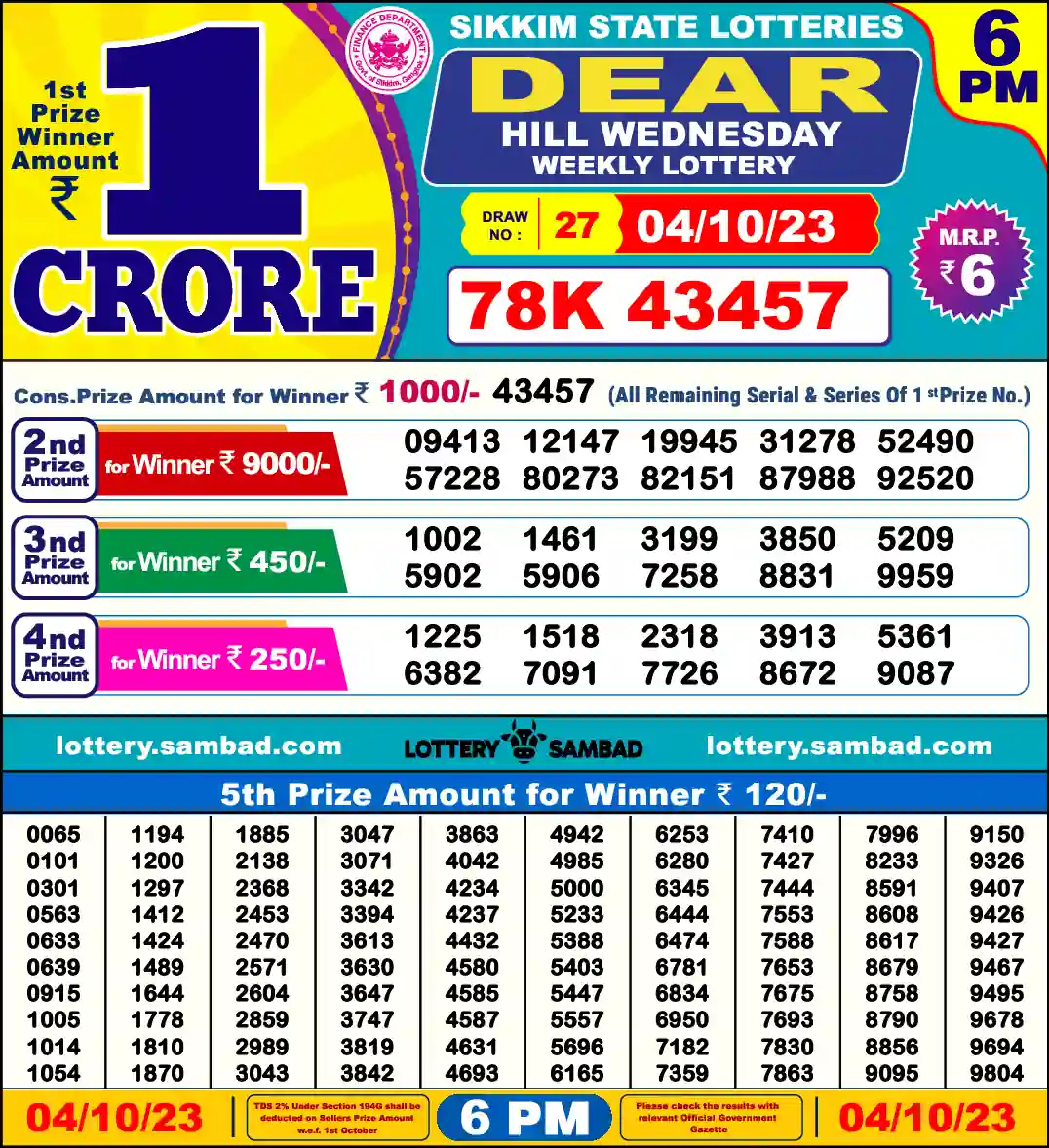 Lottery Sambad 04.10.23 Dear Lottery 6 PM October 04, 2023