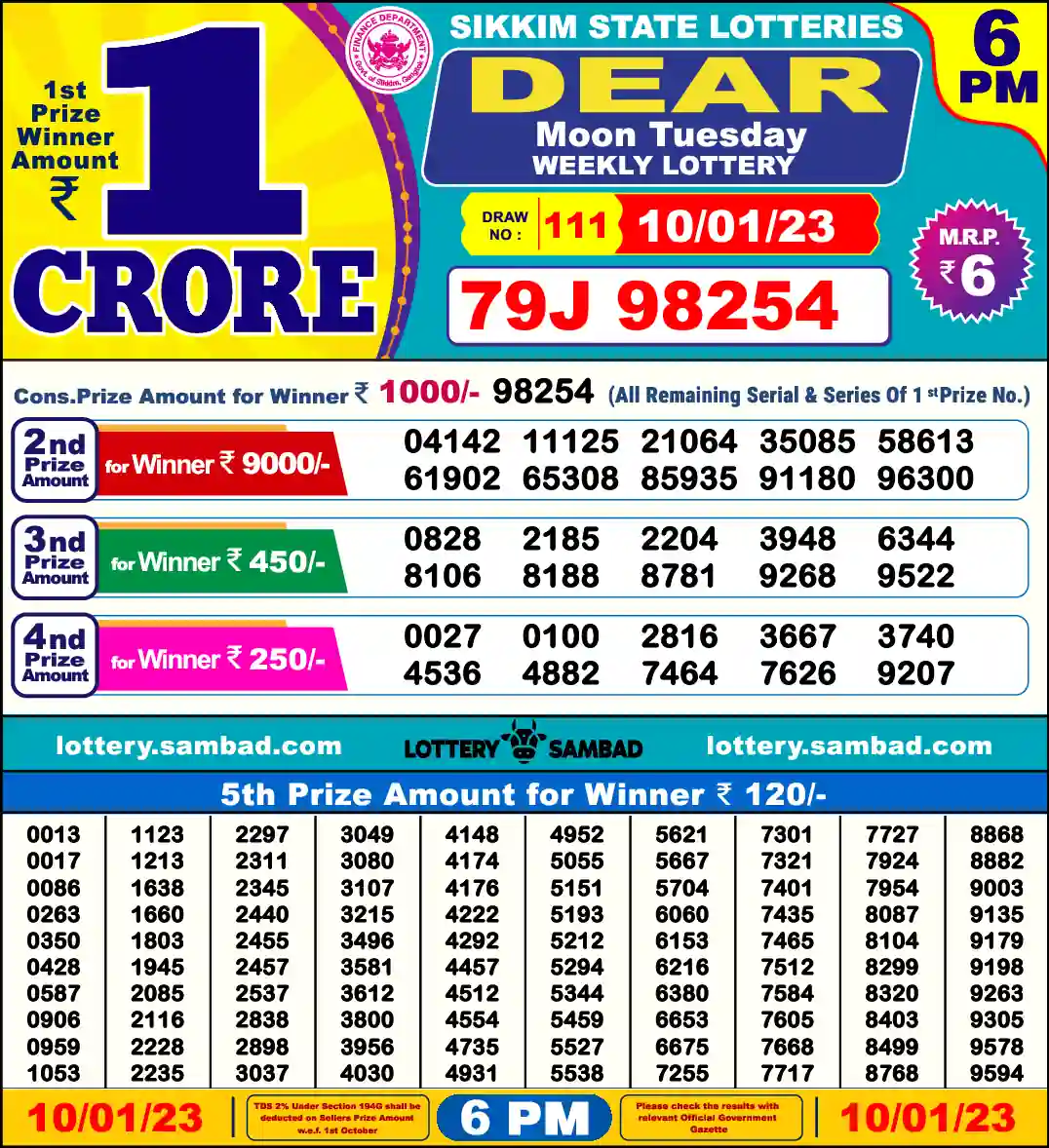 Lottery Sambad 10.01.23 Dear Lottery 6 PM January 10, 2023