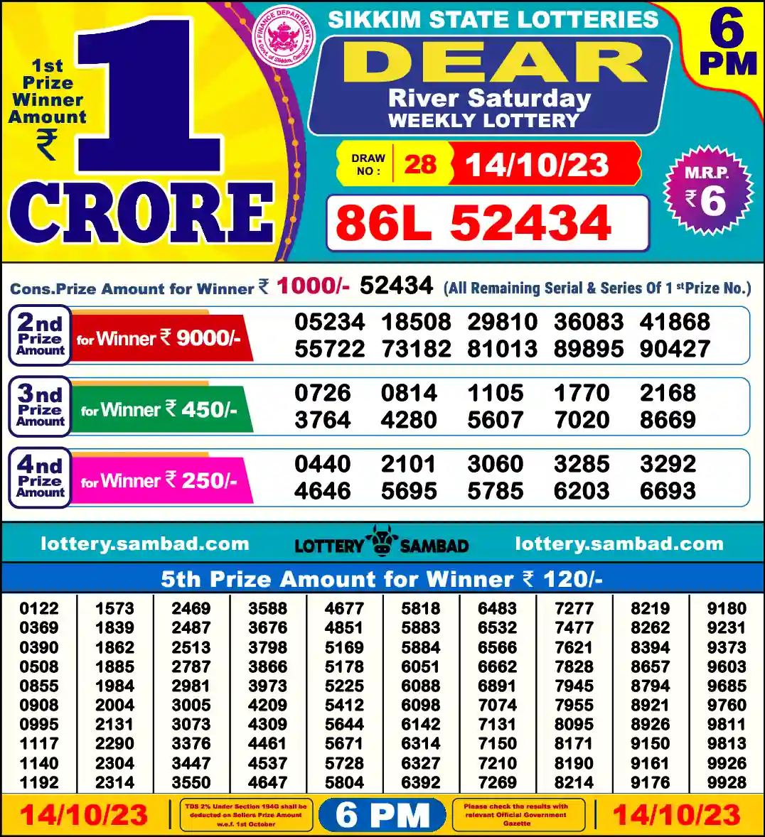 Lottery Sambad 14.10.23 Dear Lottery 6 PM October 14, 2023