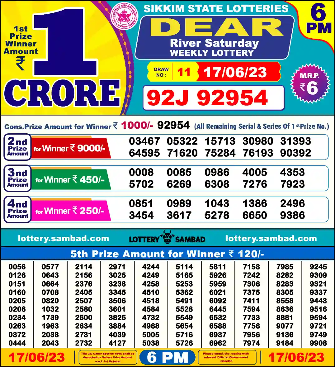 Lottery Sambad 17.06.23 Dear Lottery 6 PM June 17, 2023