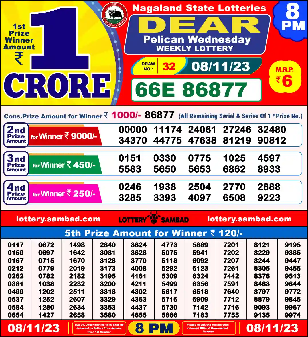Lottery Sambad 08.11.23 Dear Lottery 8 PM November 08, 2023