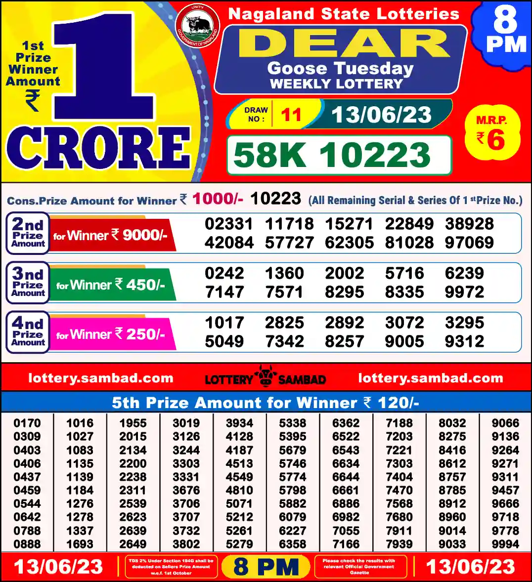 Lottery Sambad 13.06.23 Dear Lottery 8 PM June 13, 2023