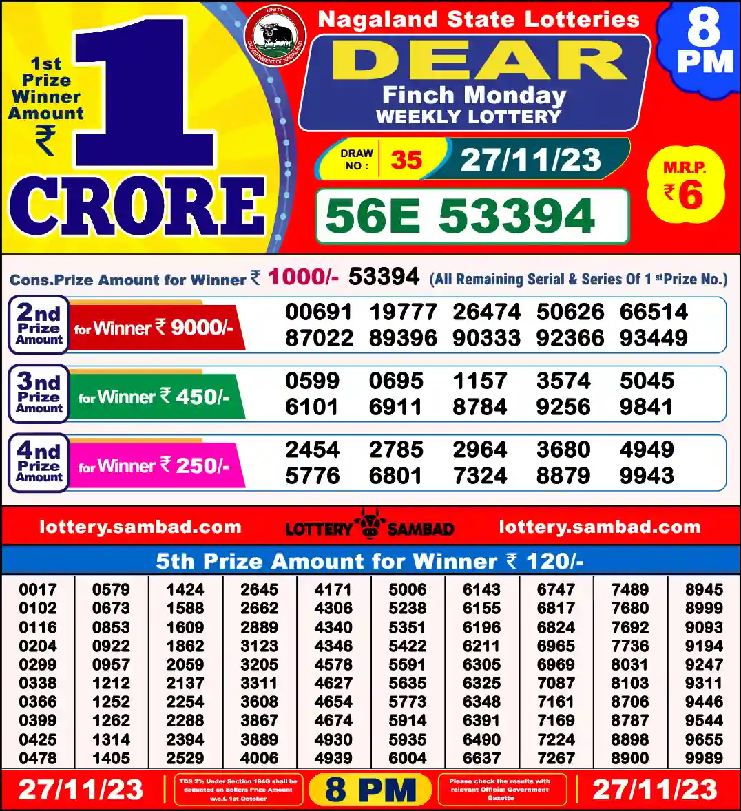 Lottery Sambad 27.11.23 Dear Lottery 8 PM November 27, 2023