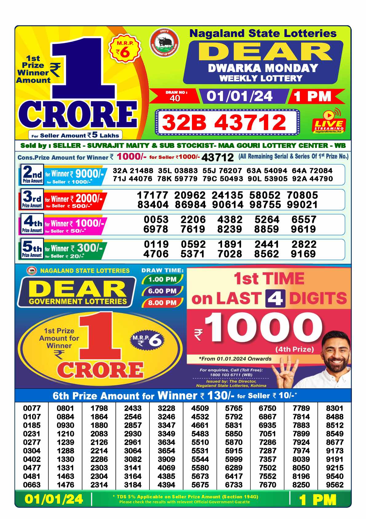 Lottery Sambad 01.01.24 Dear Lottery 1 PM January 01, 2024