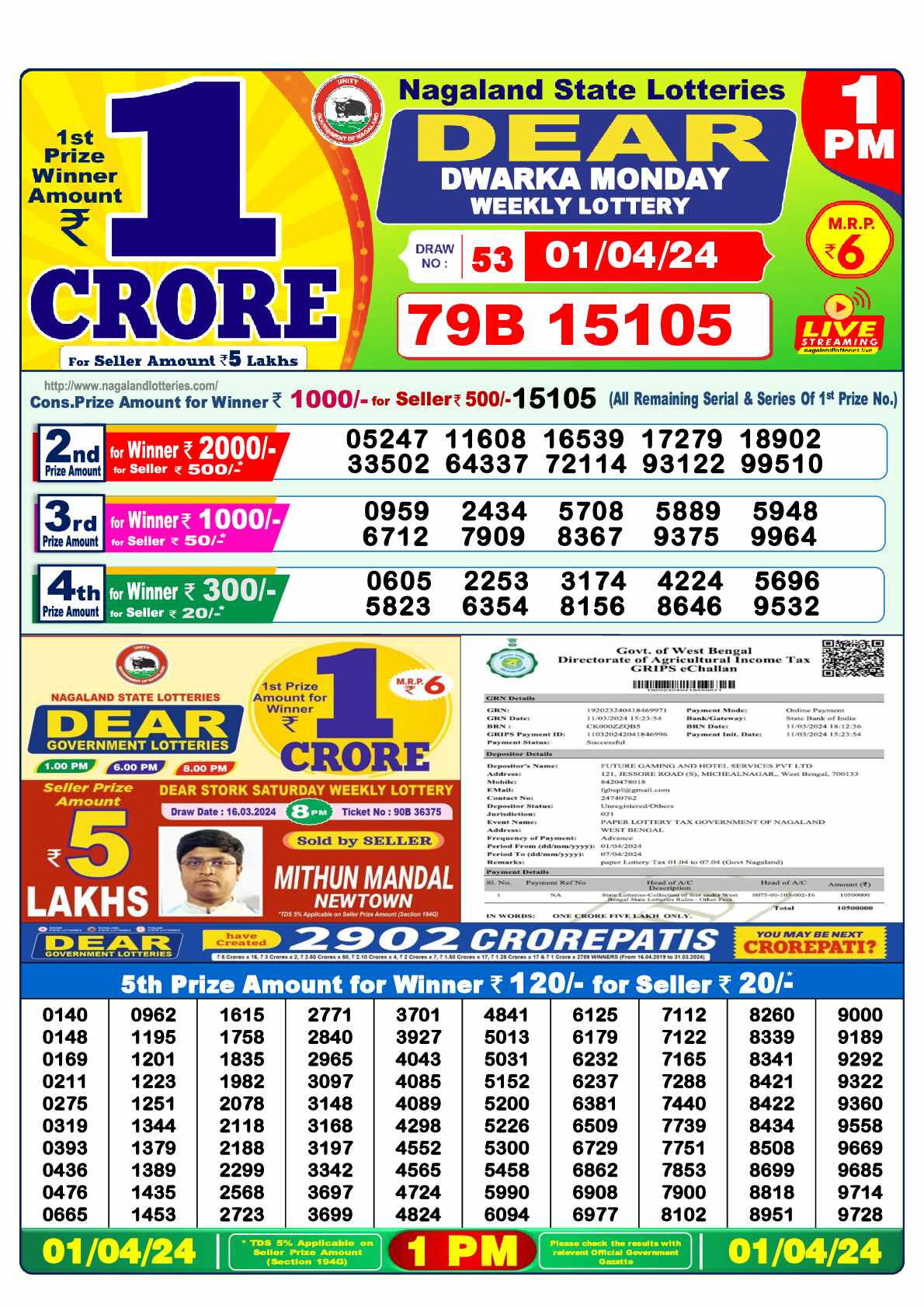 Lottery Sambad 01.04.24 Dear Lottery 1 PM April 01, 2024