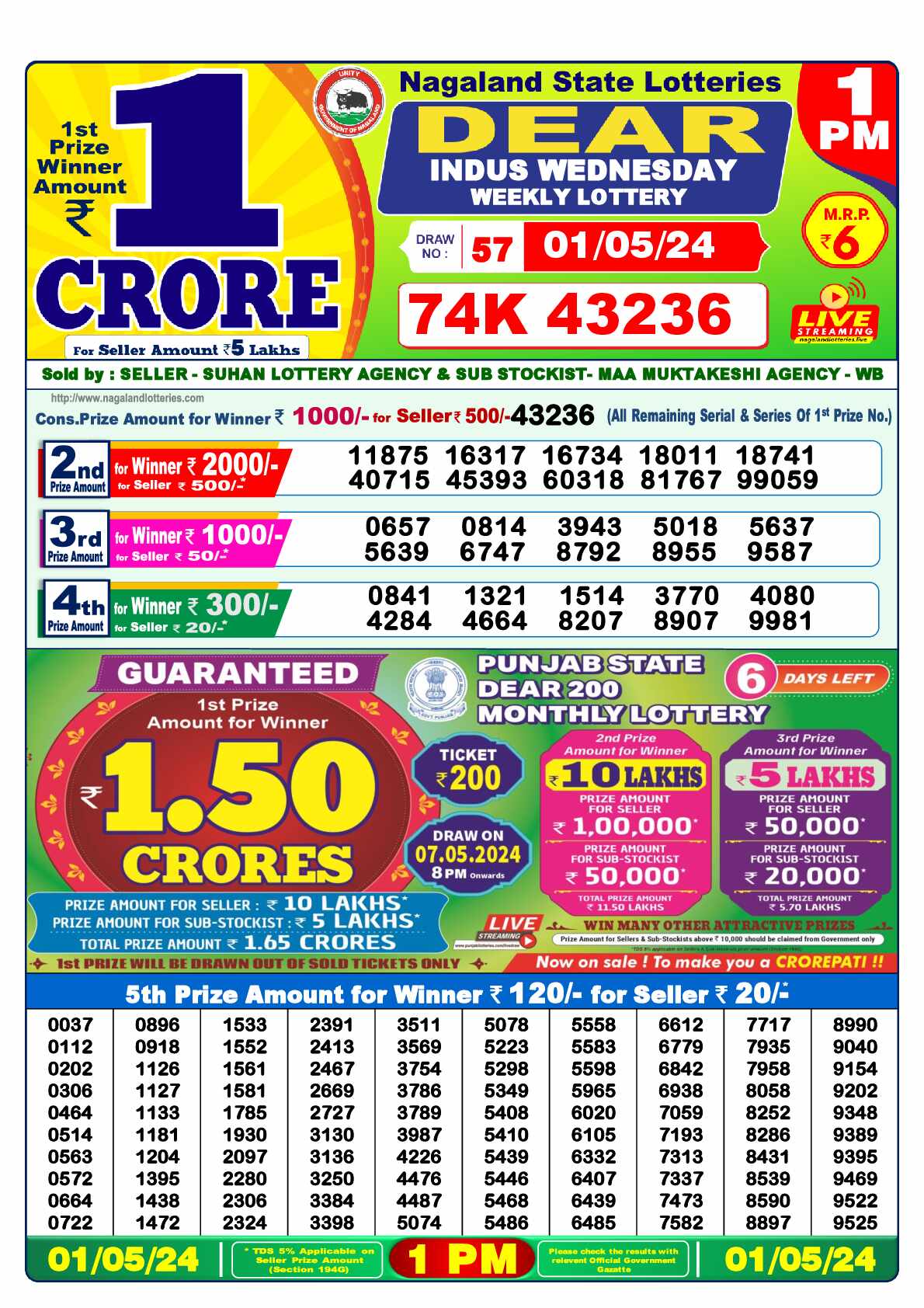 Lottery Sambad 01.05.24 Dear Lottery 1 PM May 01, 2024