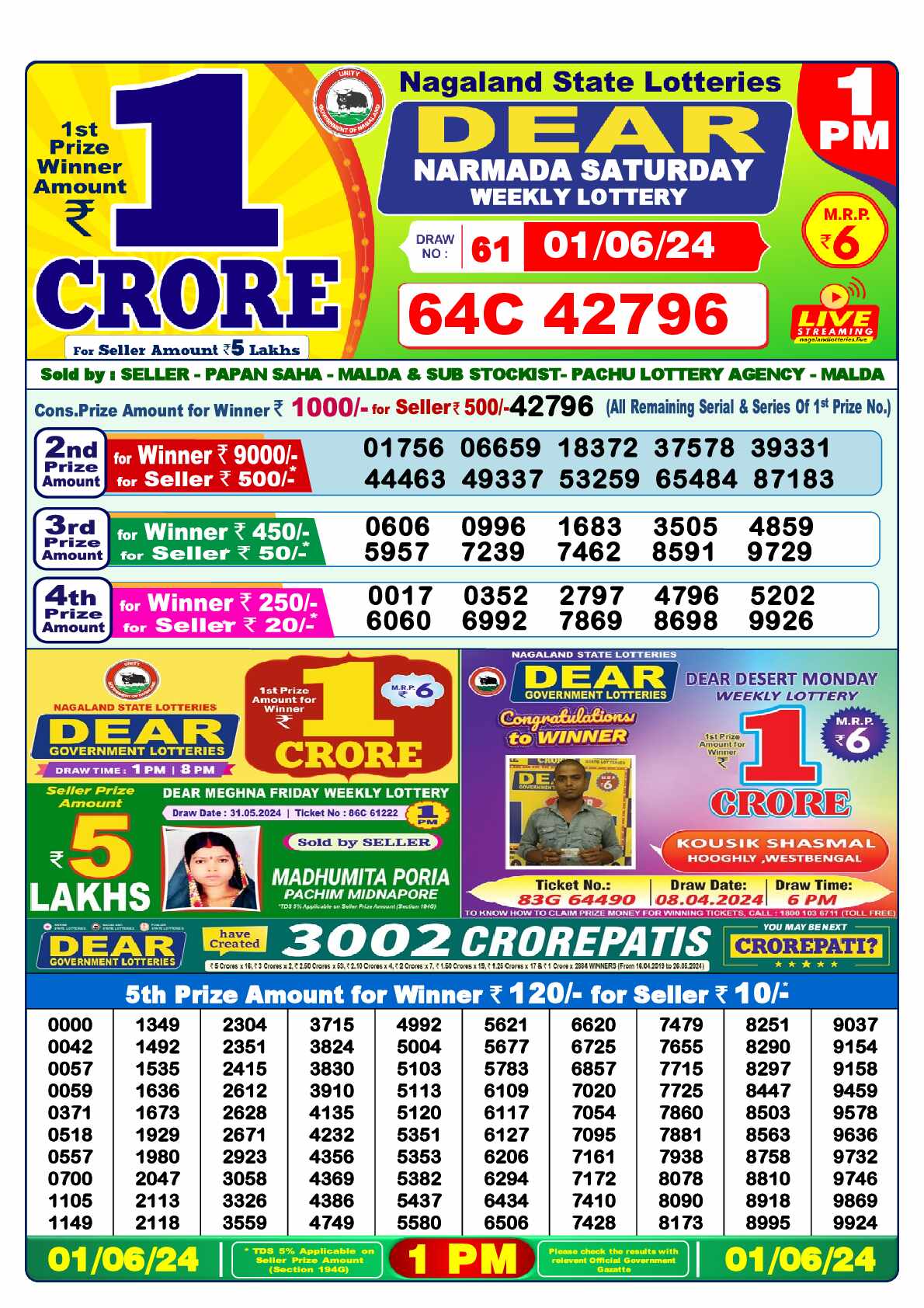 Lottery Sambad 01.06.24 Dear Lottery 1 PM June 01, 2024