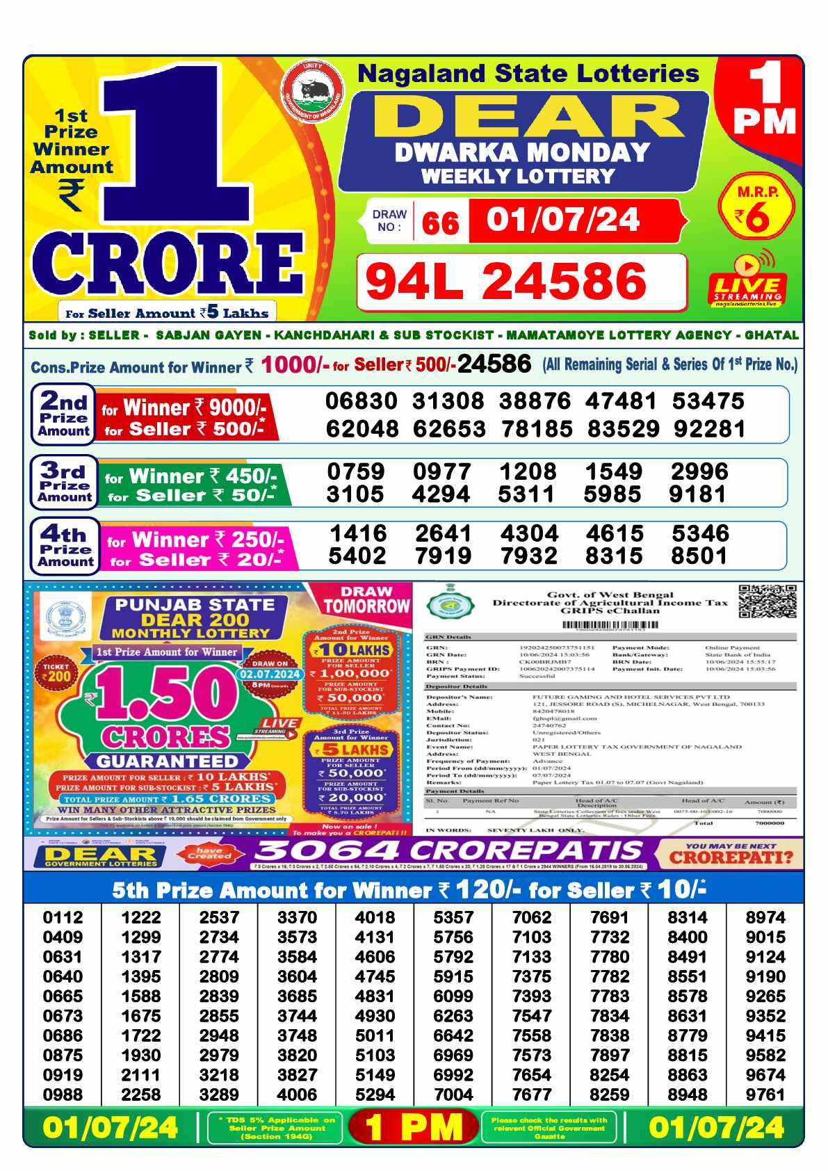 Lottery Sambad 01.07.24 Dear Lottery 1 PM July 01, 2024