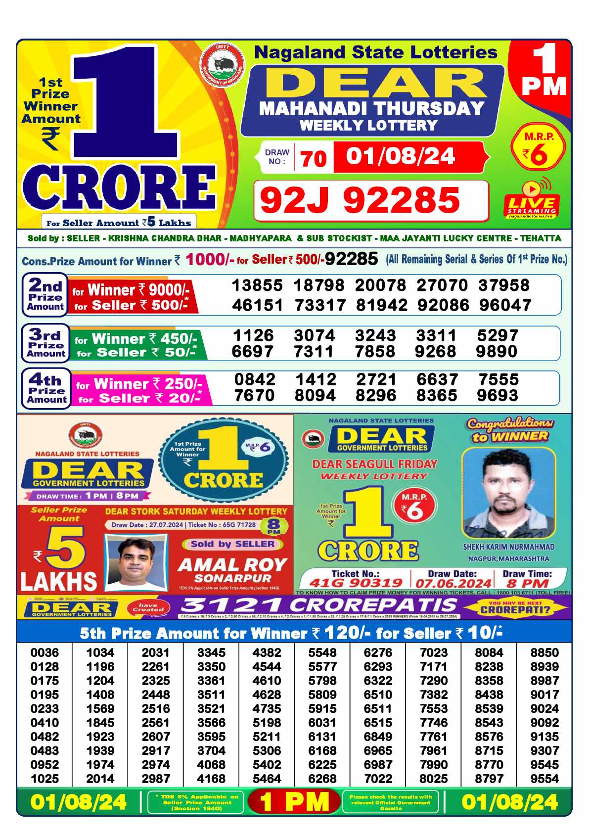 Lottery Sambad 01.08.24 Dear Lottery 1 PM August 01, 2024