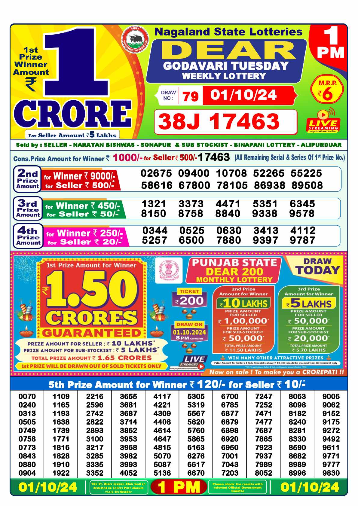 Lottery Sambad 01.10.24 Dear Lottery 1 PM October 01, 2024