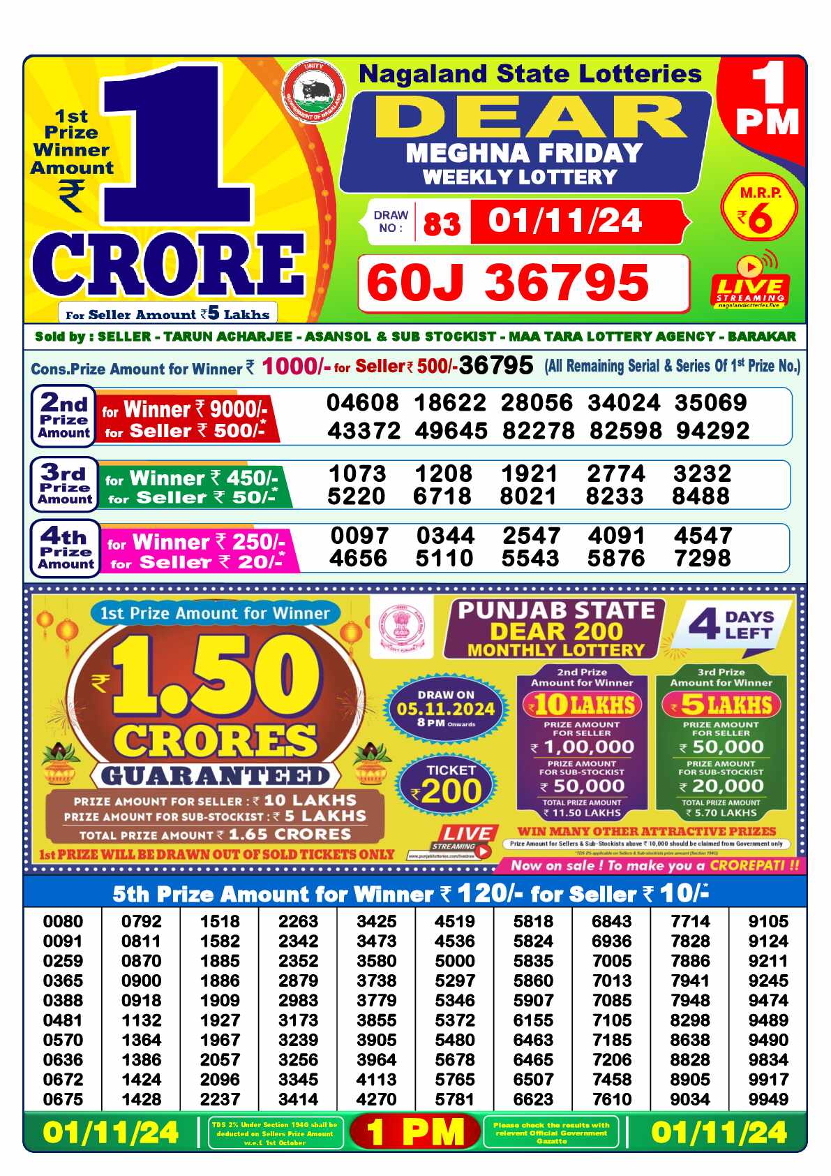 Lottery Sambad 01.11.24 Dear Lottery 1 PM November 01, 2024