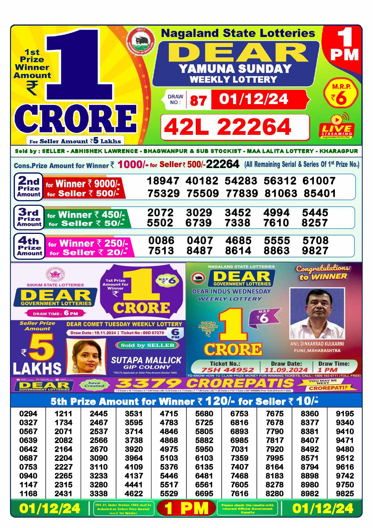 Lottery Sambad 01.12.24 Dear Lottery 1 PM December 01, 2024