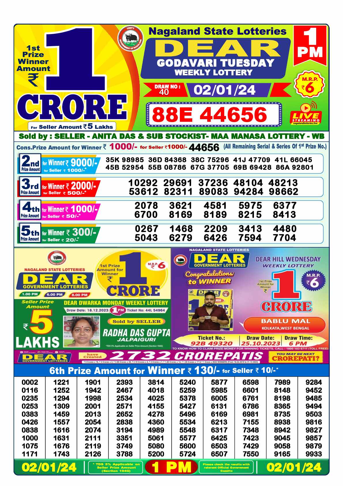 Lottery Sambad 02.01.24 Dear Lottery 1 PM January 02, 2024