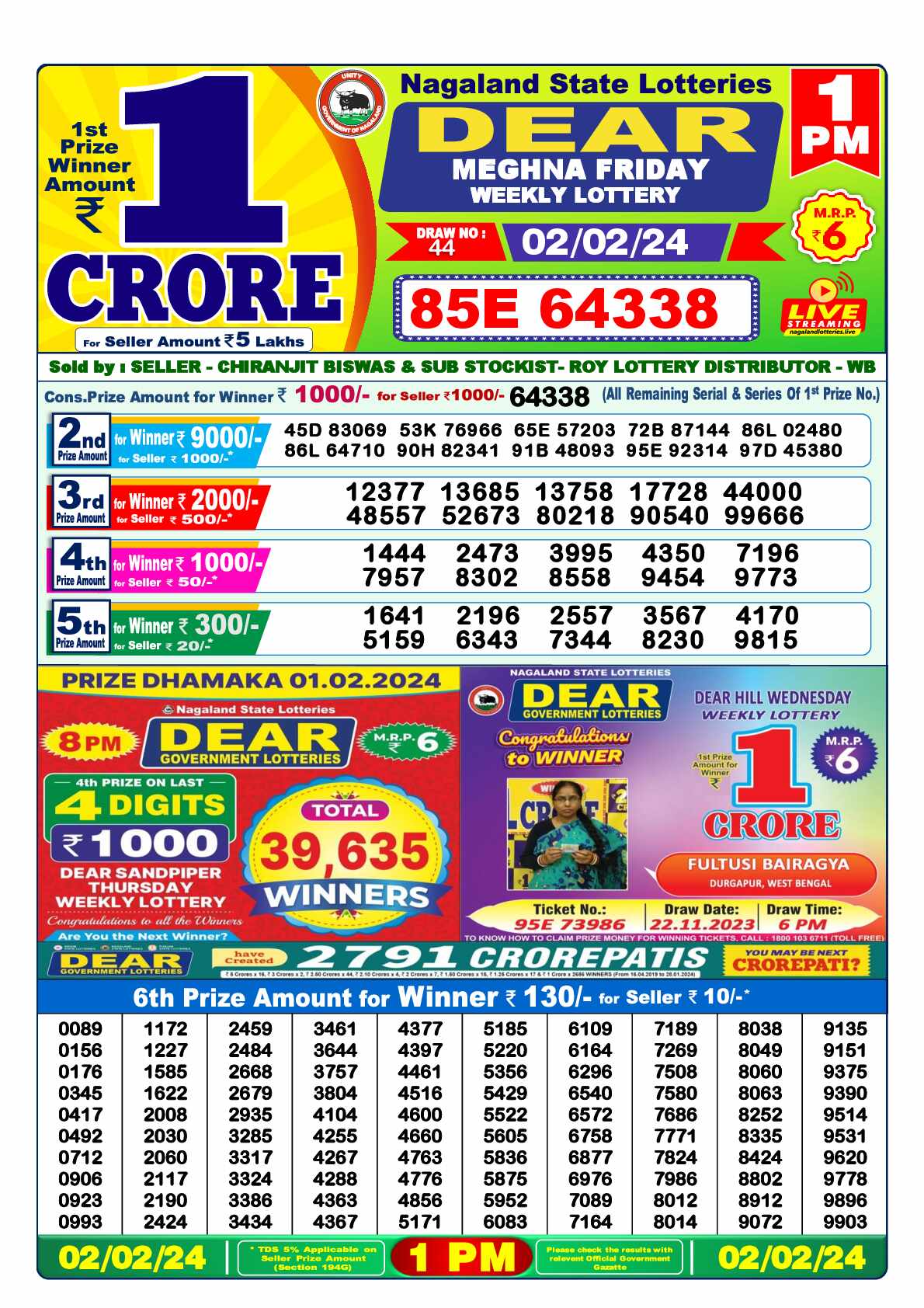 Lottery Sambad 02.02.24 Dear Lottery 1 PM February 02, 2024