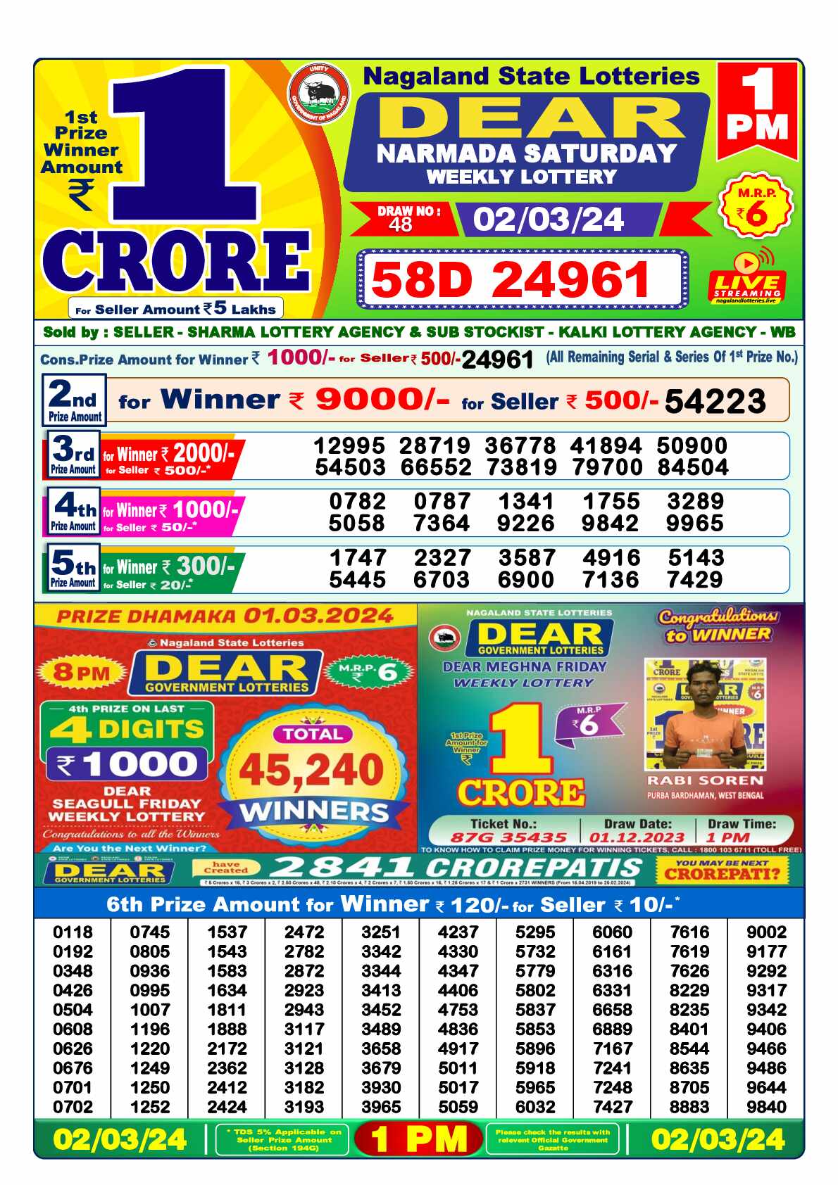 Lottery Sambad 02.03.24 Dear Lottery 1 PM March 02, 2024