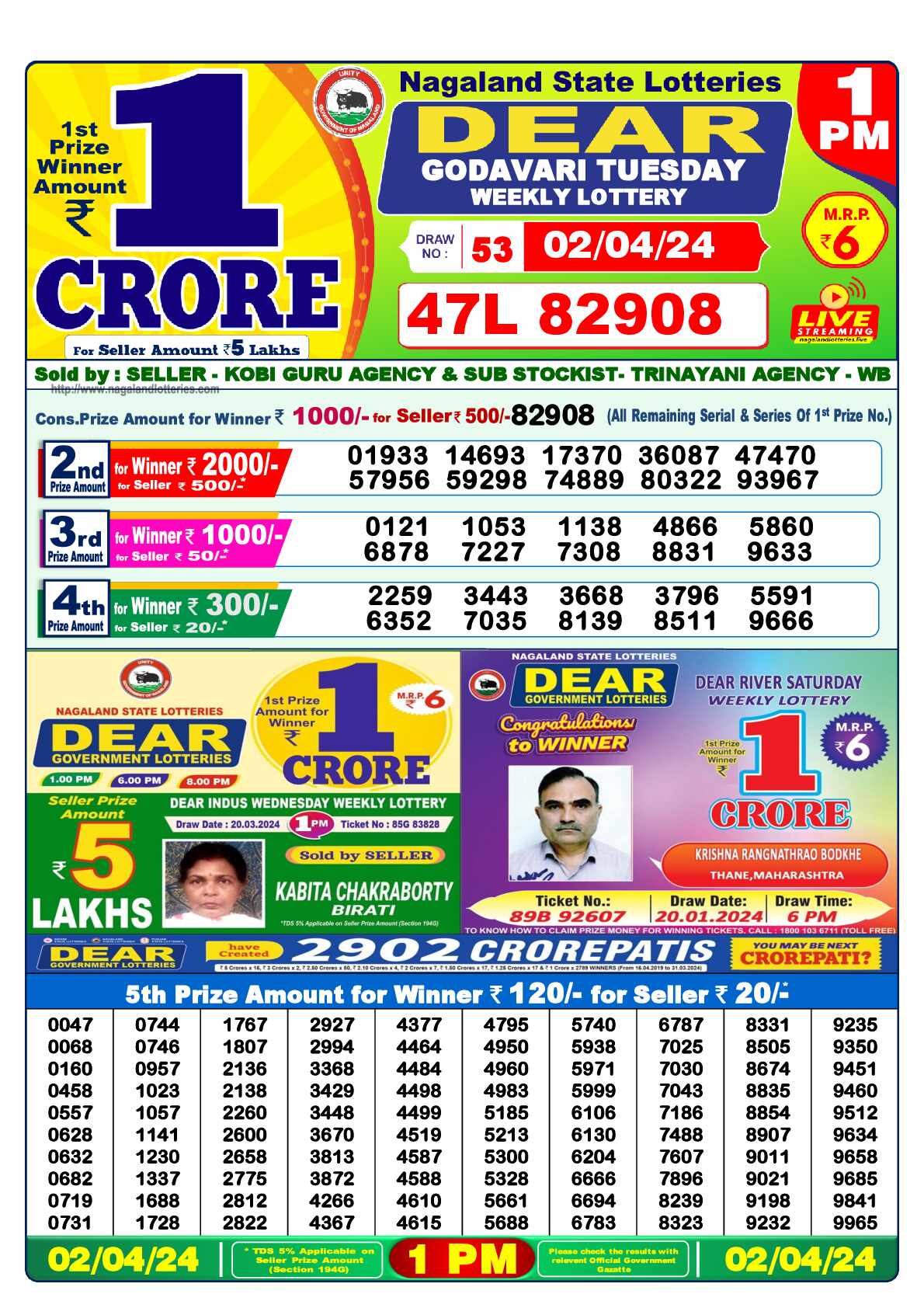 Lottery Sambad 02.04.24 Dear Lottery 1 PM April 02, 2024