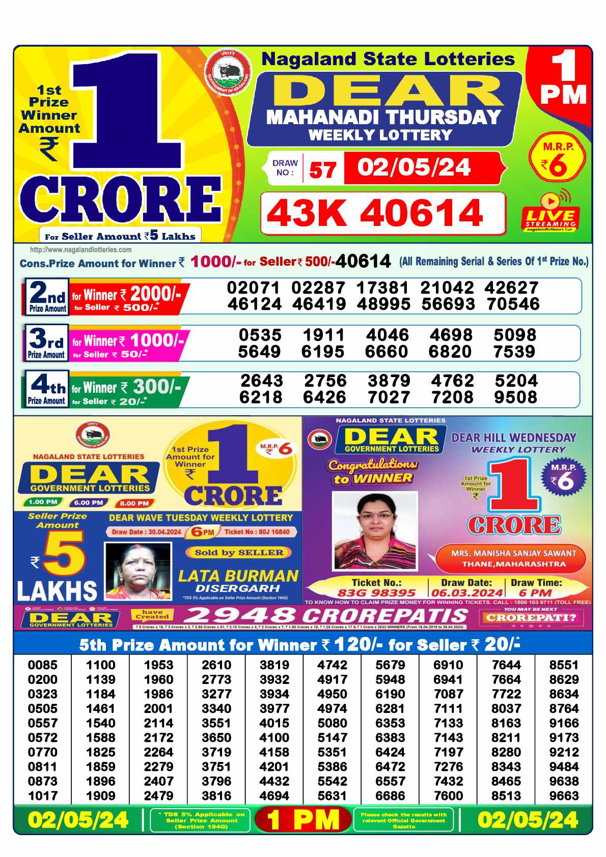 Lottery Sambad 02.05.24 Dear Lottery 1 PM May 02, 2024