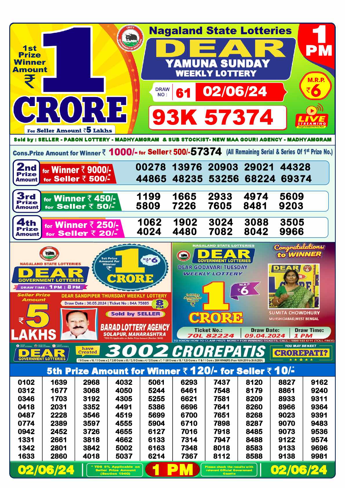 Lottery Sambad 02.06.24 Dear Lottery 1 PM June 02, 2024