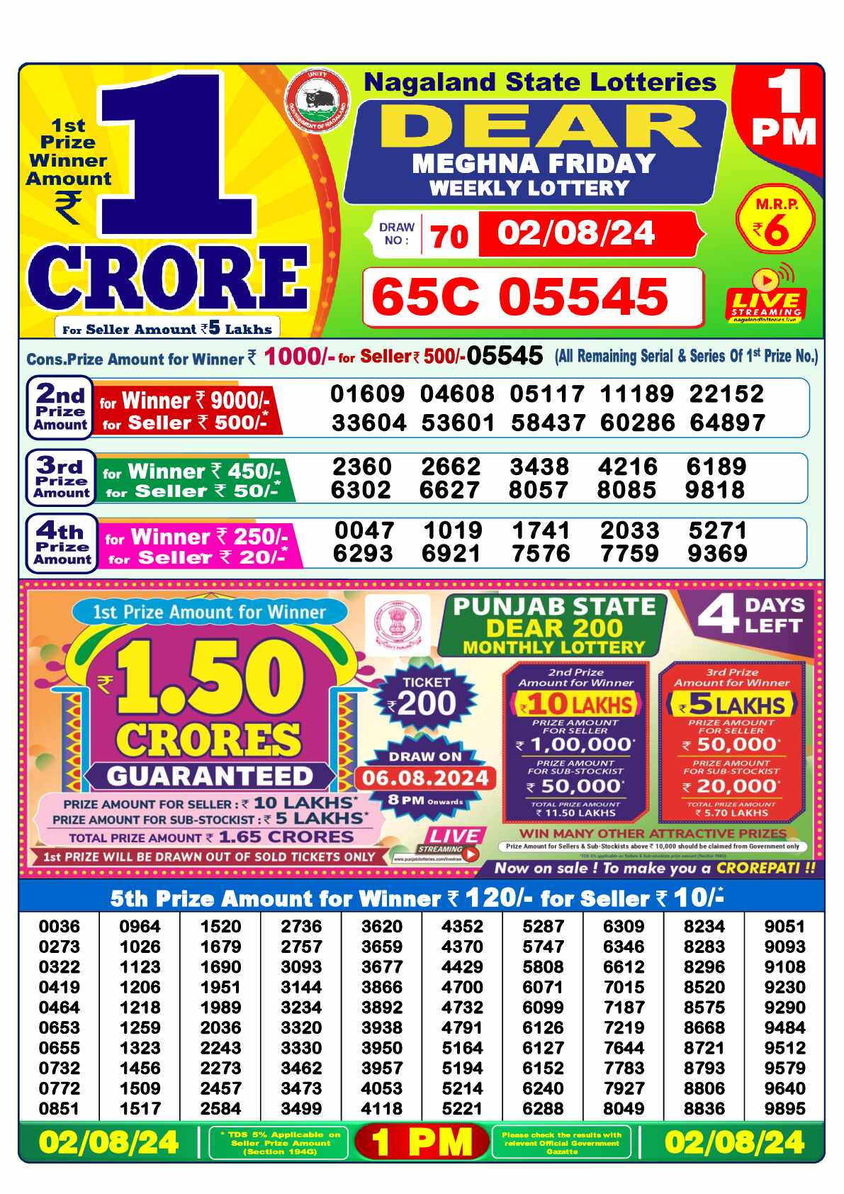 Lottery Sambad 02.08.24 Dear Lottery 1 PM August 02, 2024