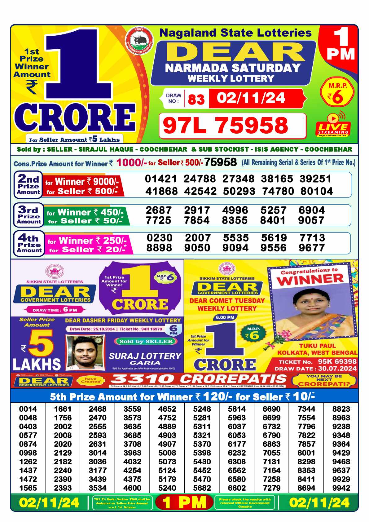 Lottery Sambad 02.11.24 Dear Lottery 1 PM November 02, 2024