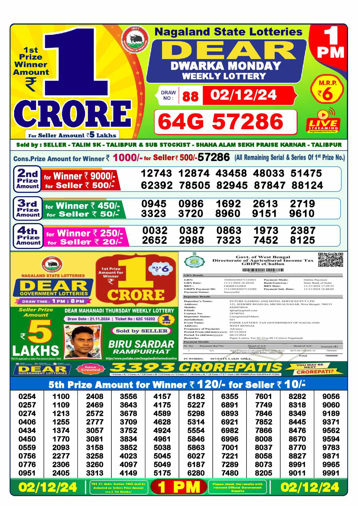 Yesterday Dear Lottery Sambad Result 1:00 PM 02 December 2024