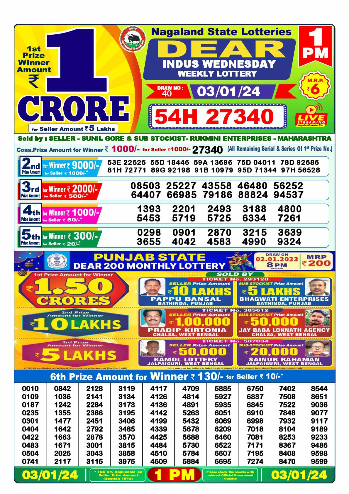 Lottery Sambad 03.01.24 Dear Lottery 1 PM January 03, 2024