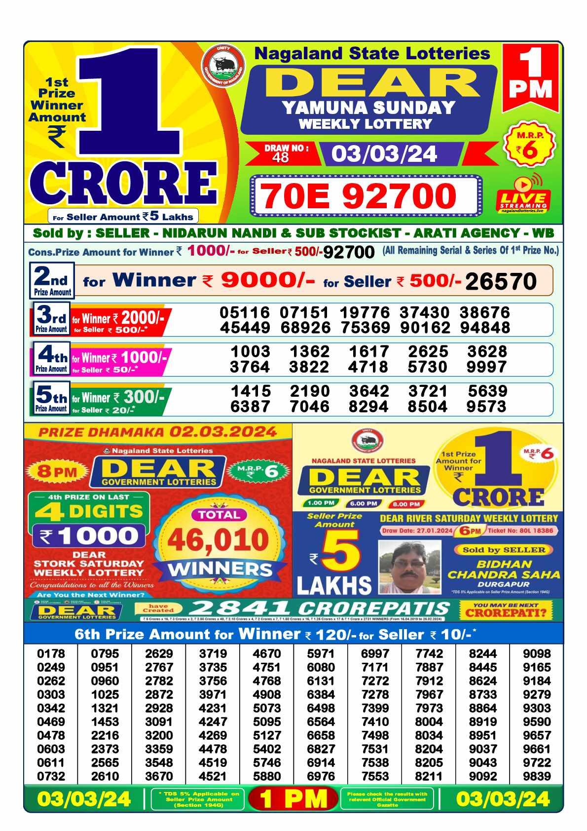 Lottery Sambad 03.03.24 Dear Lottery 1 PM March 03, 2024